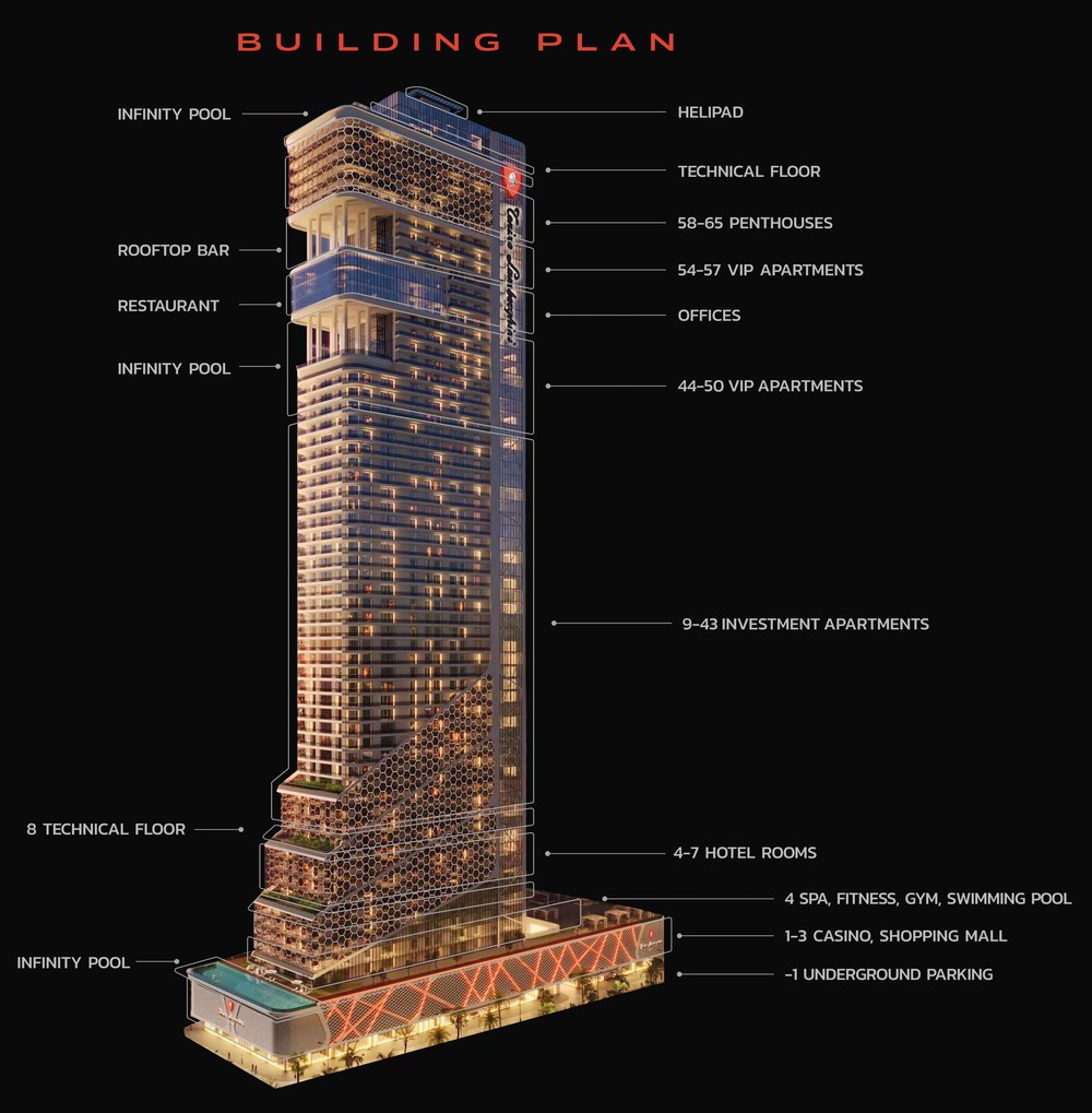 Building plan — 66-poschodová štruktúra Tonino Lamborghini Tower